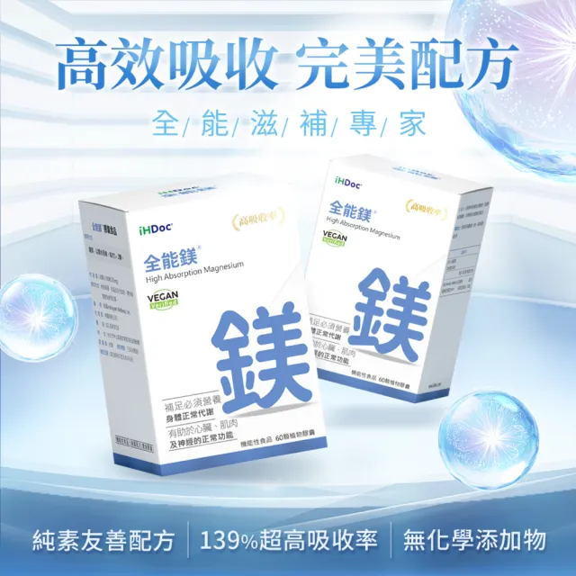 【iHDoc】全能鎂 1盒(60粒/盒)