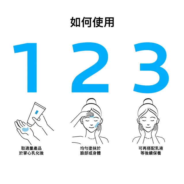 【理膚寶水】新客限定 人手一支萬用組★B5+全面修復霜 40ml_B(乾燥泛紅/暗沉瑕疵)