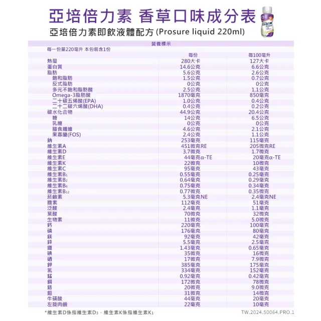 【亞培】倍力素癌症專用即飲配方220ml x24入x3(口味2選1-香草/莓果新上市)