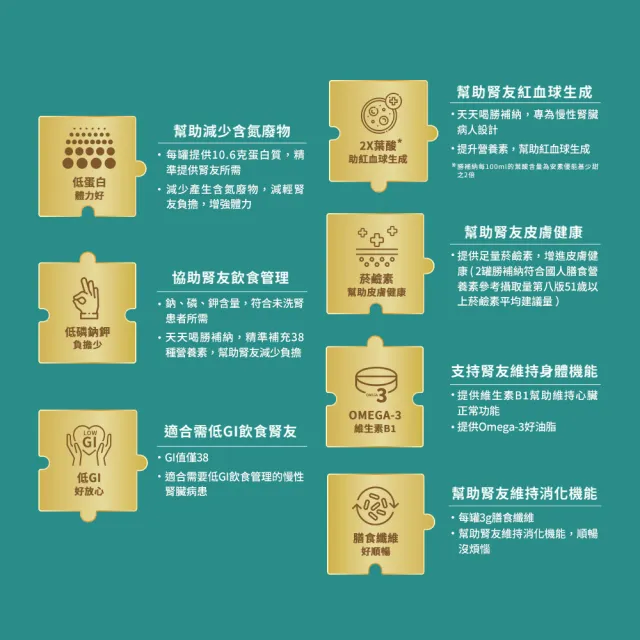 【亞培】勝補納 未洗腎病患專用即飲營養品(237mlx24入x3箱)(成人營養品、未洗腎、增強體力、減少負擔)