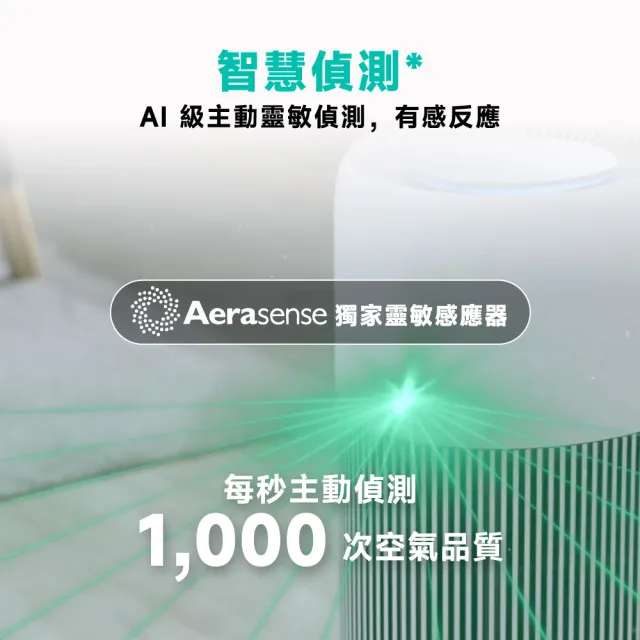 【Philips 飛利浦】2026年度新機！抗敏奈米級空氣清淨機★適用13-16坪(AC2210/80)