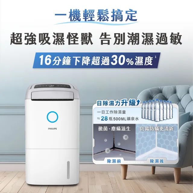 【Philips 飛利浦】2026新一級能效★14.2L抗敏清淨除濕機★雙入組-星空灰(DE5306/81)