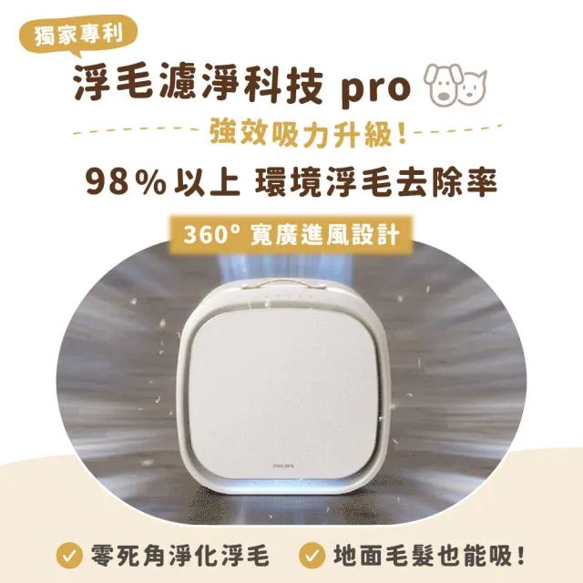 【Philips 飛利浦】毛小奈Lite 寵物空氣清淨機★適用13-15坪(AC3360/80)雙入組