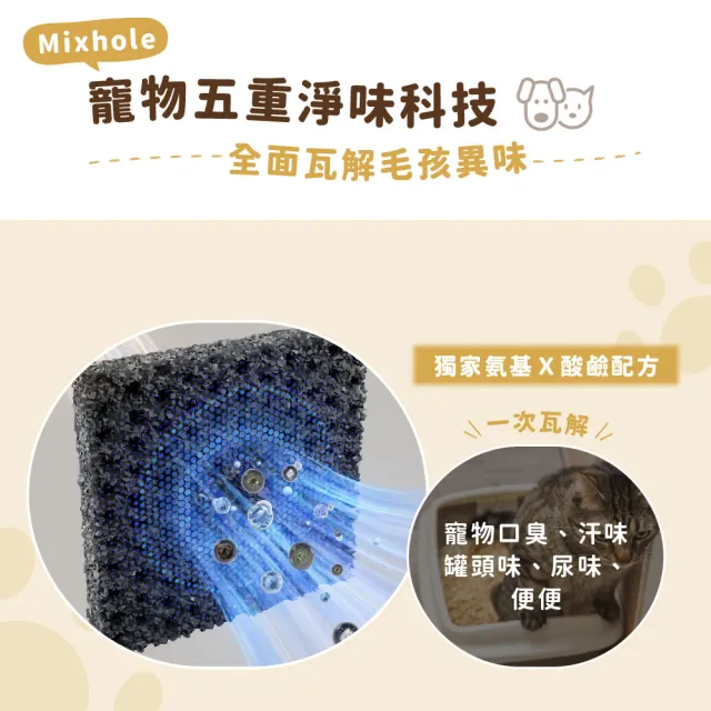 【Philips 飛利浦】三年份濾網組★毛小奈Lite 寵物空氣清淨機★適用13-15坪(AC3360/80)