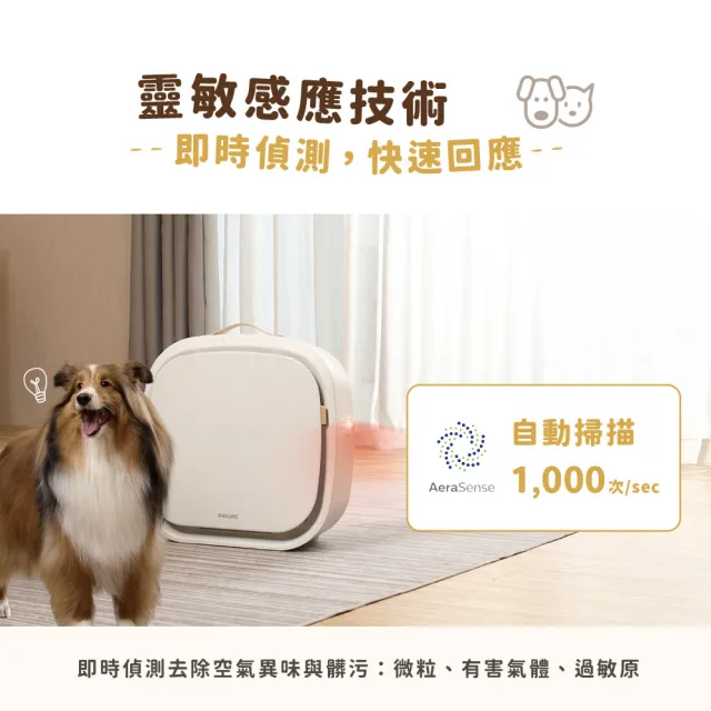 【Philips 飛利浦】三年份濾網組★毛小奈Lite 寵物空氣清淨機★適用13-15坪(AC3360/80)