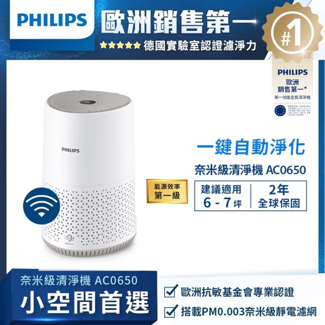 【Philips 飛利浦】奈米級空氣清淨機(AC0650)