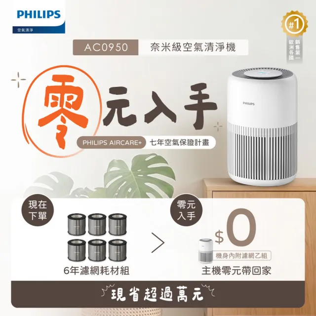 【Philips 飛利浦】零元入手AC0950★六年份濾網組★奈米級勁護濾網(FY0910/30)6入組★適用12坪 (AC0950)