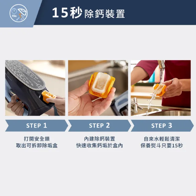 【Philips 飛利浦】極致滑順旗艦蒸氣電熨斗(DST7041)