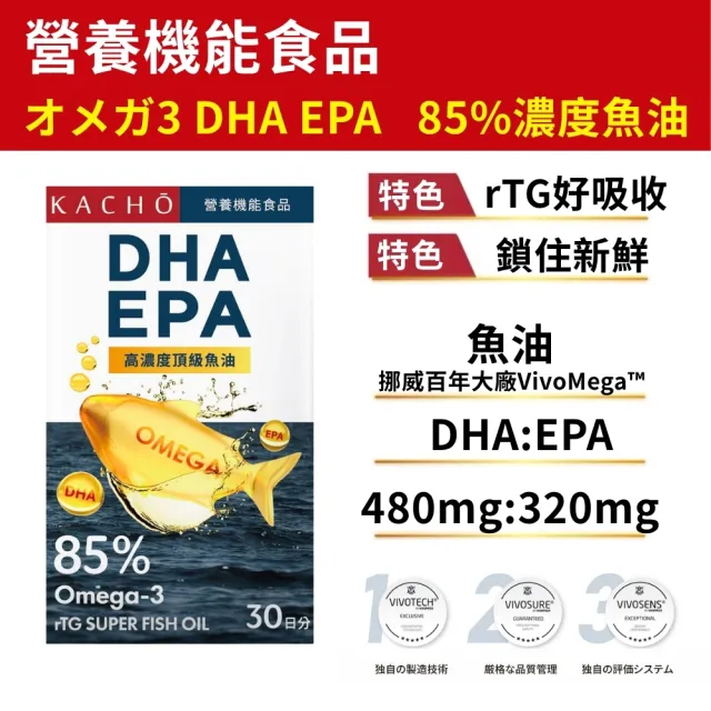 【花鳥】挪威極淨85%高濃度魚油 30粒/盒 (挪威rTG型態魚油、小顆無腥味、EPA、DHA、OMEGA-3)