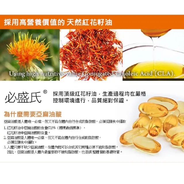 【草本之家】紅花籽油CLA軟膠囊10入組60粒/入(紅花共軛亞麻油酸)