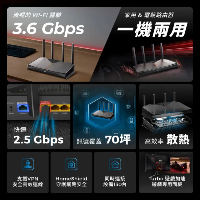 【TP-Link】攝影機組★Archer GE230 Wi-Fi 7雙頻 2.5G路由器/分享器+Tapo C216監視器IP CAM