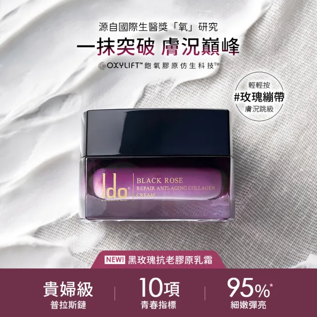 【Ido 船井醫朵】黑玫瑰抗老乳霜50ml+黑玫瑰緊膚金萃30ml(厚敷撫紋/保濕修復/全效抗老組)