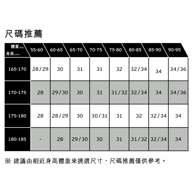 【LEVIS】541™ 中腰舒適錐形牛仔褲 / 微彈性 男生牛仔褲 熱賣單品 18181-0927