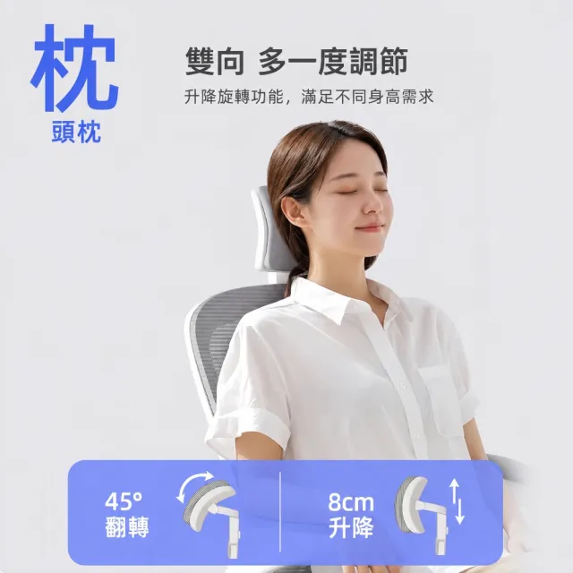 【小不記】可調節頭枕+自適應腰托 電腦椅 辦公椅 可升降耐重旋轉椅 人體工學椅 職員椅 會議椅 網椅 椅子