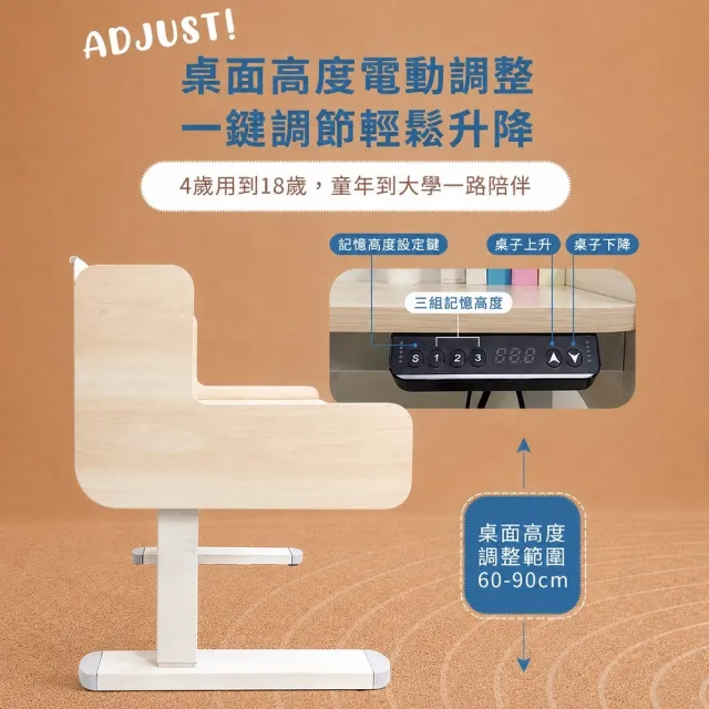 【成長天地】100cm桌面 全新福利品 兒童電動升降書桌ME501(書桌椅 電動升降 成長桌椅 兒童桌椅)