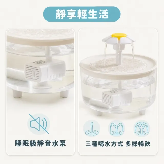 寵物自動循環過濾飲水機(1.5L 乾淨濾水 過濾活水機 餵水器 飲水器 喝水器 貓咪 狗狗)