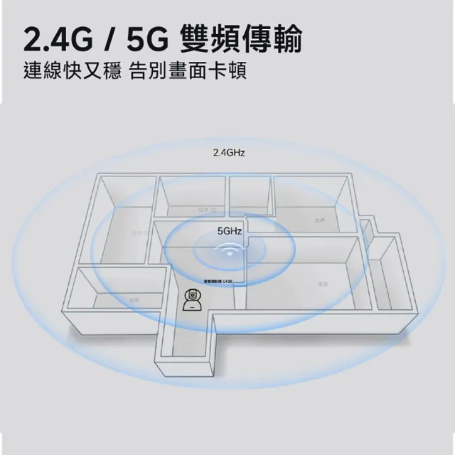 【小米】官方旗艦館 Xiaomi智慧攝影機C400(2.5K畫質/AI人體偵測/360度旋轉/微光全彩/監視器)