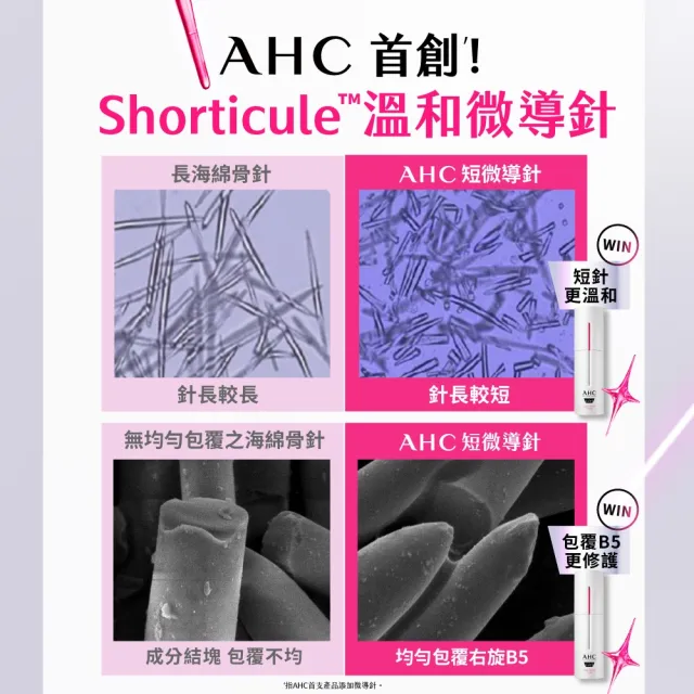【AHC】醫美科研超光微晶新一代A醇微導針精華30ml(右旋B5/A醇/穀胱甘肽/縮毛孔/煥膚/微導針粉瓶)