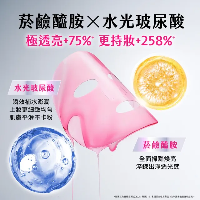 【AHC】醫美科研超光微晶新一代A醇果凍面膜28gx5片_2入組(A醇/穀胱甘/縮毛孔/煥膚/抗老)