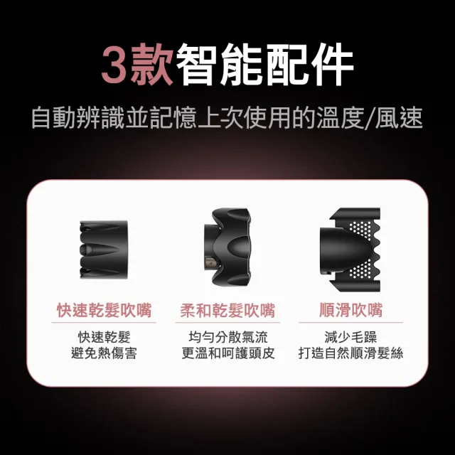 【dyson 戴森】限量福利品 HD17 Supersonic r 精準造型 輕量吹風機(粉霧玫瑰)