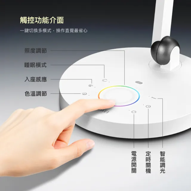 【CHIMEI 奇美】兩全奇美燈_全智能全域光60cm LED全光譜護眼檯燈(LT-SU180D/眼科醫師推薦款)