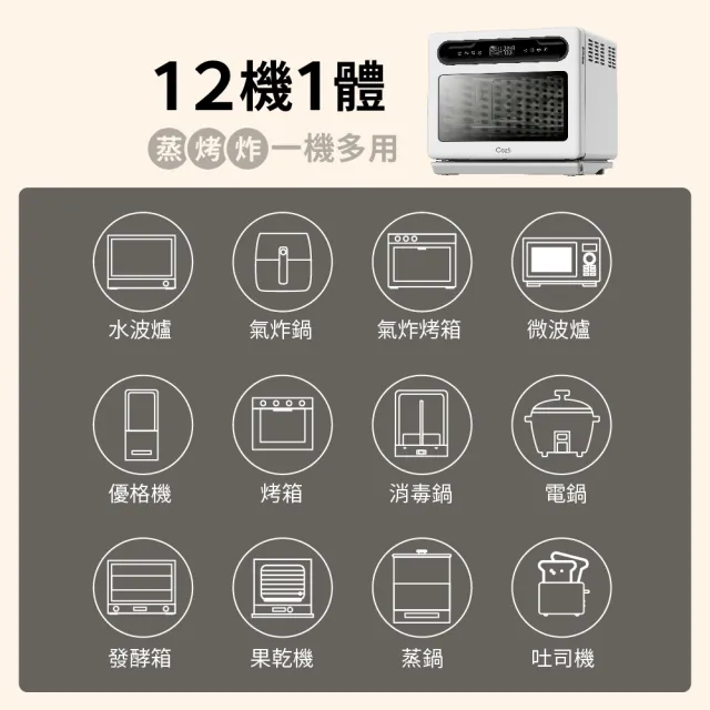 【Coz!i 廚膳寶】炙燒氣炸蒸烤爐(20L-CO530i第二代)