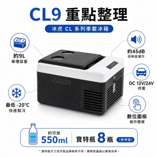 Alpicool冰虎  CL9 行動冰箱 數位面板操作｜最低 -20°C 製冷｜45dB 低噪運轉 車用冰箱 移動冰箱