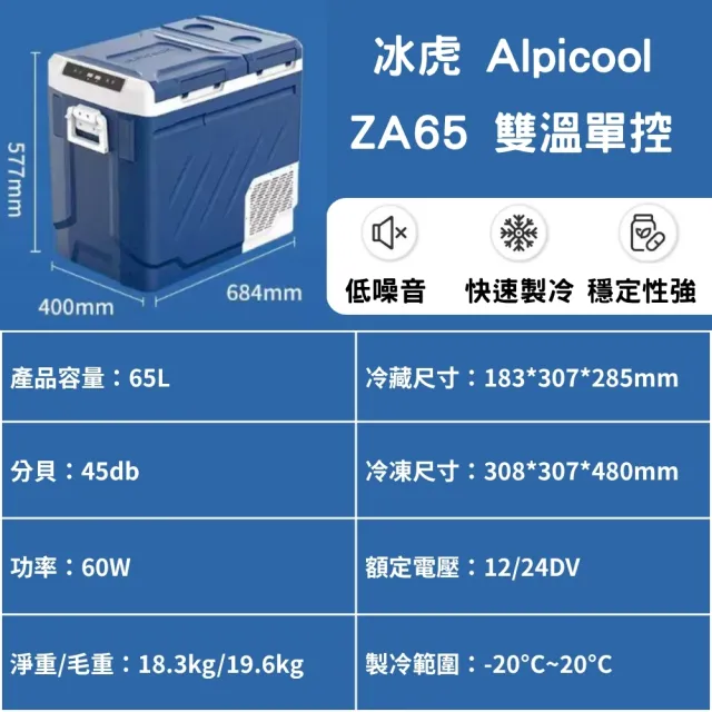 【Alpicool】冰虎 65公升 雙槽行動冰箱 車用移動冰箱 露營 冷藏冷凍 美規強效壓縮機 ZA65 總代理公司貨