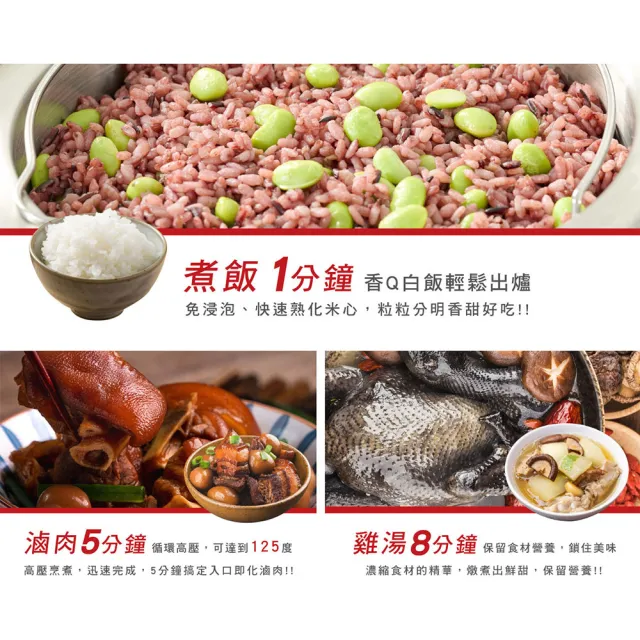 【Kuhn Rikon】瑞士 壓力鍋雙柄(6L)