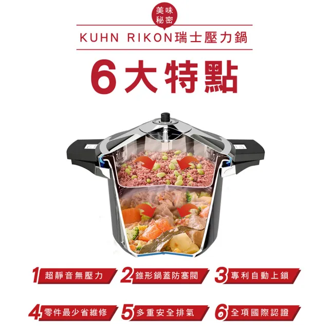 【Kuhn Rikon】瑞士 壓力鍋雙柄(6L)