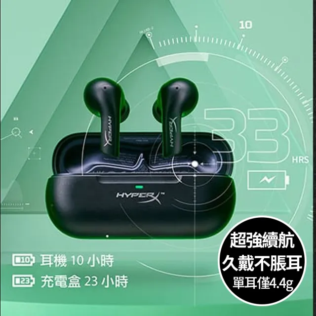 【HyperX】Cloud MIX™ Buds 2 雙模電競降噪真無線耳機(7D0A4AA)