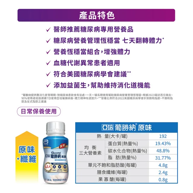 【亞培】任選-葡勝納菁選即飲糖尿病營養品-原味+纖維/香草口味 200ml x24入(低GI、糖尿病適用)