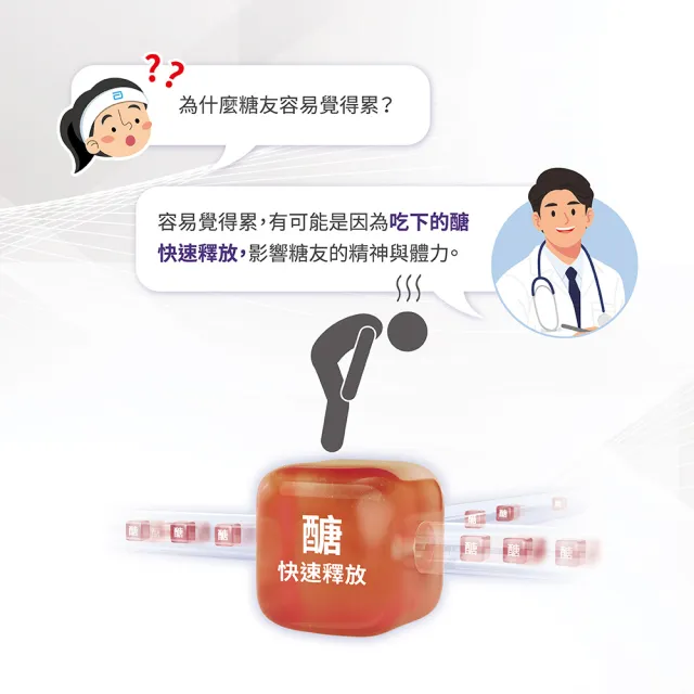 【亞培】任選-葡勝納菁選糖尿病營養品-原味+纖維/香草口味 200ml x24入 x2箱(糖尿病適用)