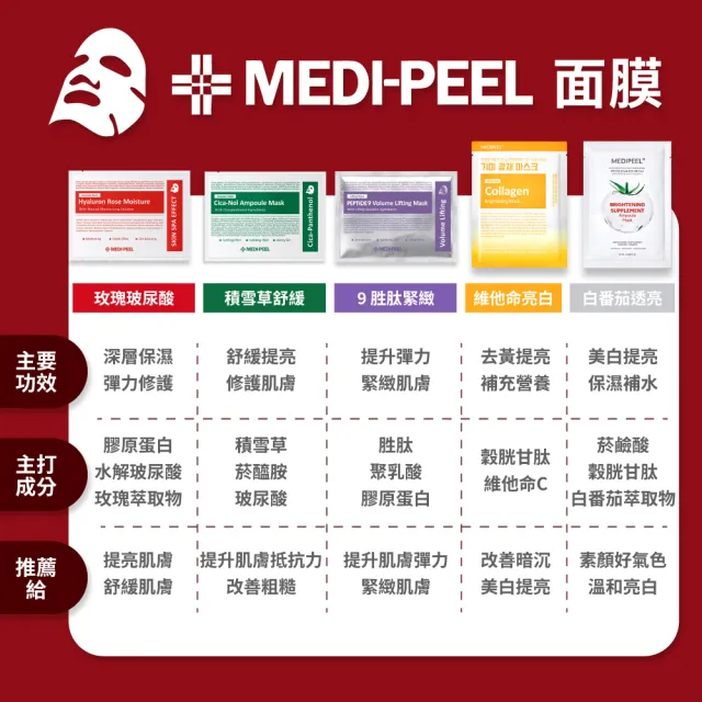 【MEDI-PEEL】美蒂菲玻尿酸膠原蛋白/積雪草舒緩/九胜肽緊緻面膜(50入 美帝非面膜 保濕 補水_平行輸入)