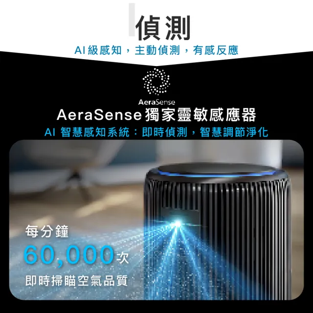 【Philips 飛利浦】飛利浦除甲醛抗敏奈米級空氣清淨機(AC4221/81)★適用28坪