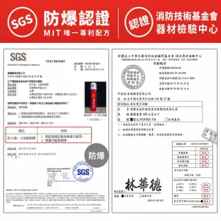【寶媽咪】MIT萬用滅火劑2入 88慶必買(檢驗認證/簡易使用/螢光/防爆/居家安全/攜帶式滅火/火災/車用滅火)