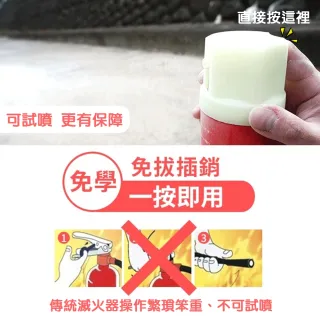 【寶媽咪】百分百台灣製半價換新終身保固滅火劑-1入(消防署檢驗認證/四用型小滅火劑/火災/車用滅火劑)