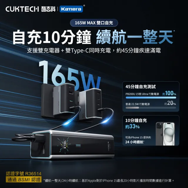 【CUKTECH】15號Ultra 20000mAh 210W 72Wh 2C1A 行動電源(PB200U 數顯 可充筆電 大陸3C認證 CCC)