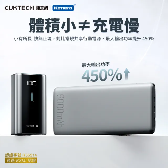 【CUKTECH 酷態科】6000mAh 22.2Wh 55W 迷你型 快充行動電源(6號 PB060 數顯 大陸3C認證 CCC)