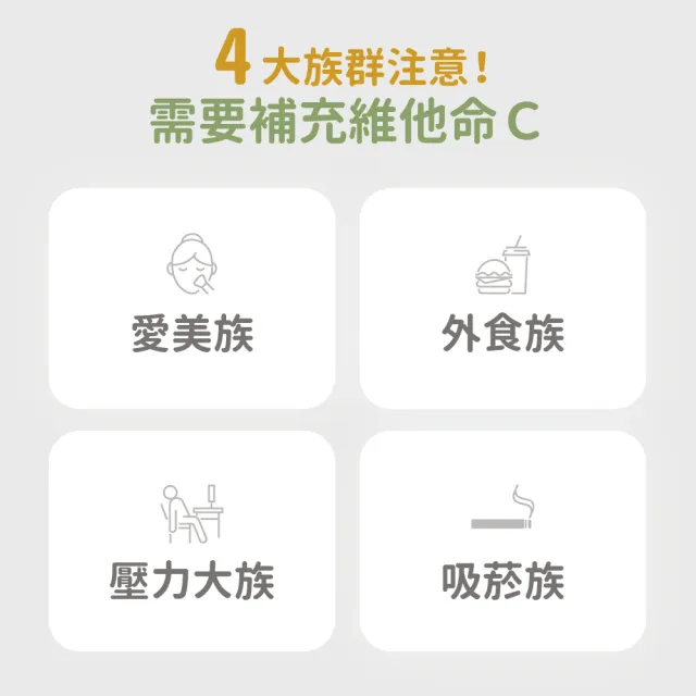 【素天堂】複方維他命C500袋裝(30粒/袋) 3入分享組