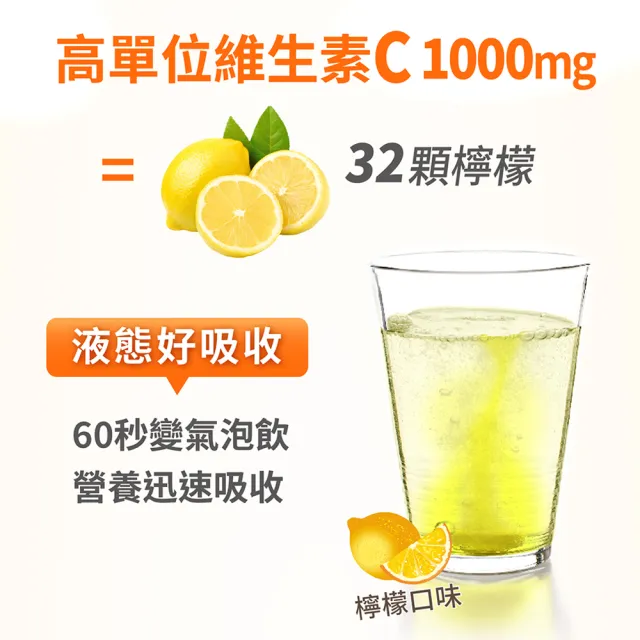 【Heilusan 好立善】C1000+硒+維生素E發泡錠 三入組(檸檬口味 保護力.B2.促進膠原蛋白形成.抗氧化)