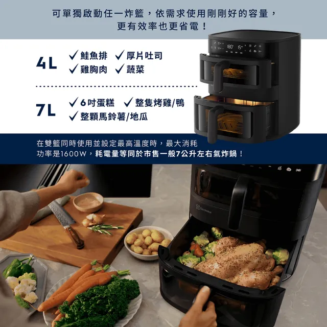 【Electrolux 伊萊克斯】嘖嘖募資好評突破300萬 透視雙享鍋-雙層氣炸鍋 (E8AF1-810B)