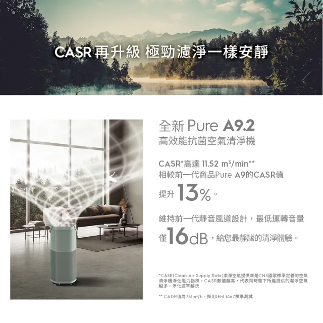 【Electrolux 伊萊克斯】高效能抗菌空氣清淨機 EP71-76 三色(Pure A9.2 三色任選 29坪內適用)
