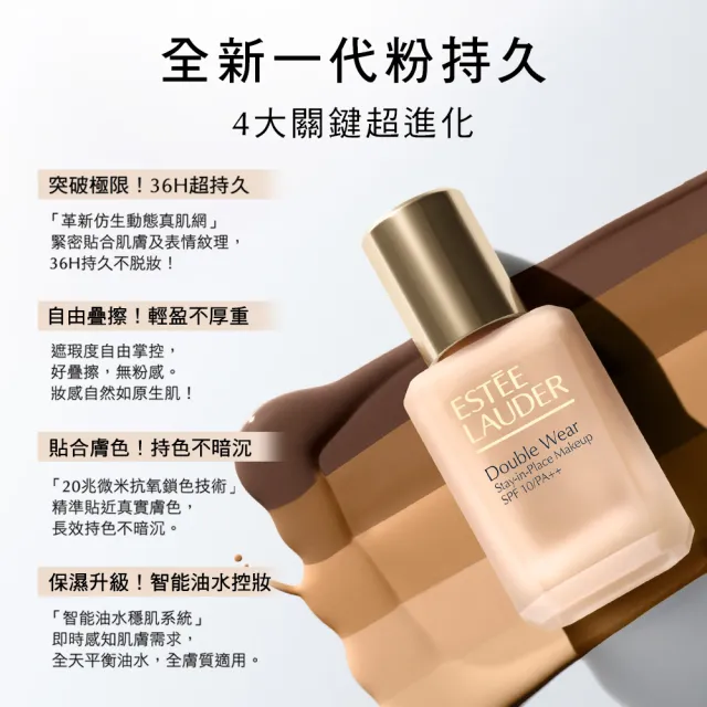 【Estee Lauder 雅詩蘭黛】粉持久粉底水啵啵潤唇膏組(水啵啵琉璃潤唇膏+粉持久粉底液/情人節送禮推薦防曬)