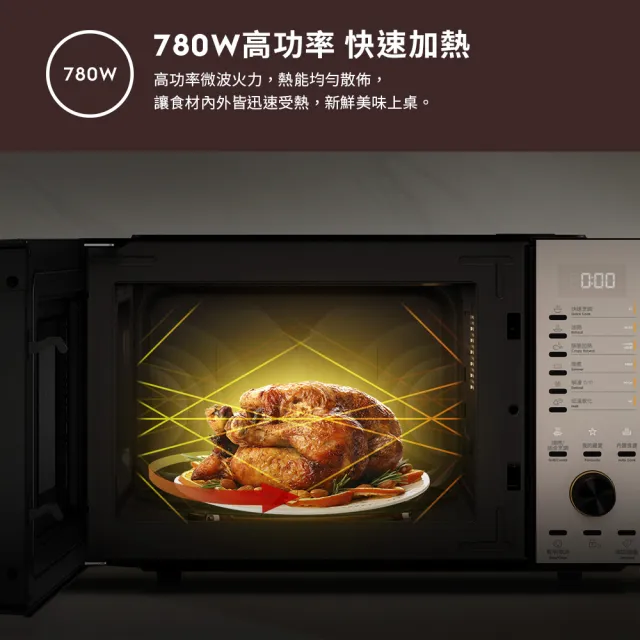【Electrolux 伊萊克斯】極致美味500 23L獨立式燒烤微波爐(EMG23D22SB)