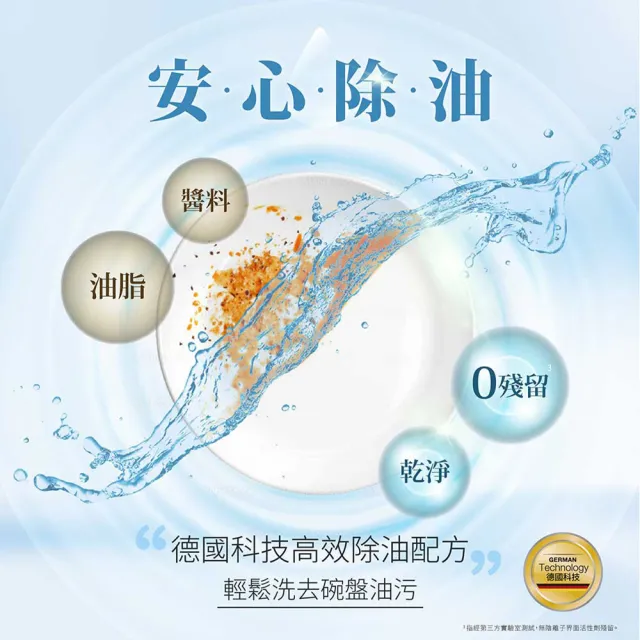 【Pril 淨麗】小蘇打天然環保洗碗精/蔬果奶瓶洗滌劑補充包 1000mlx5包(檸檬/草本/檸檬草 強力去油)