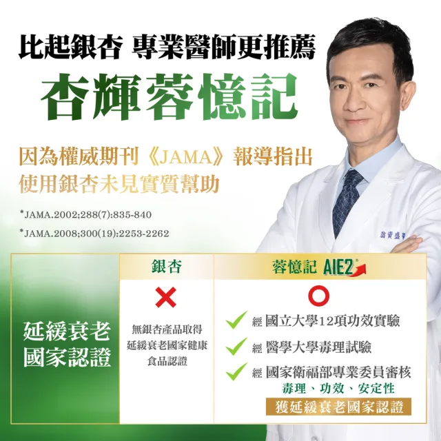 【杏輝醫藥】蓉憶記膠囊 國家健康食品  3入組(共90粒-唐從聖 專利成分AIE2 延緩衰老 思緒保養 銀髮保健)