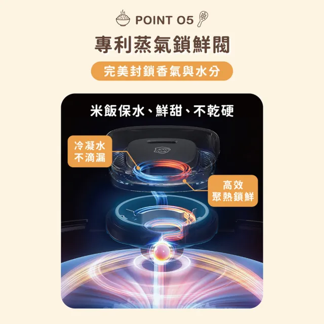 【Philips 飛利浦】抽UX20戰鬥陀螺_粒粒安 無塗層/不鏽鋼 IH智慧電子鍋_HD5225/60