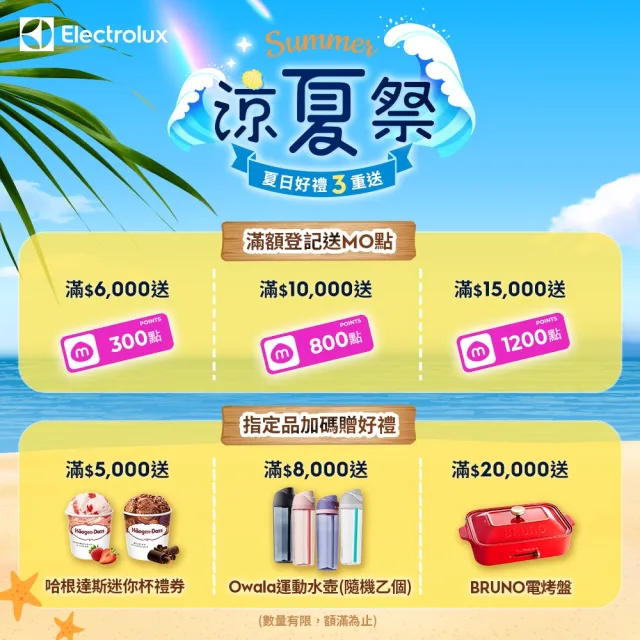 買一送一【Electrolux 伊萊克斯】Flow A3 Air 抗菌空氣清淨機-五色任選(8坪適用FA31-202)
