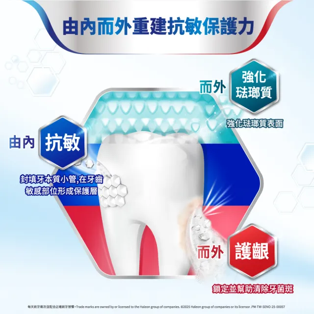 【SENSODYNE 舒酸定】進階護理 專業抗敏護齦強化琺瑯質牙膏100g X5入